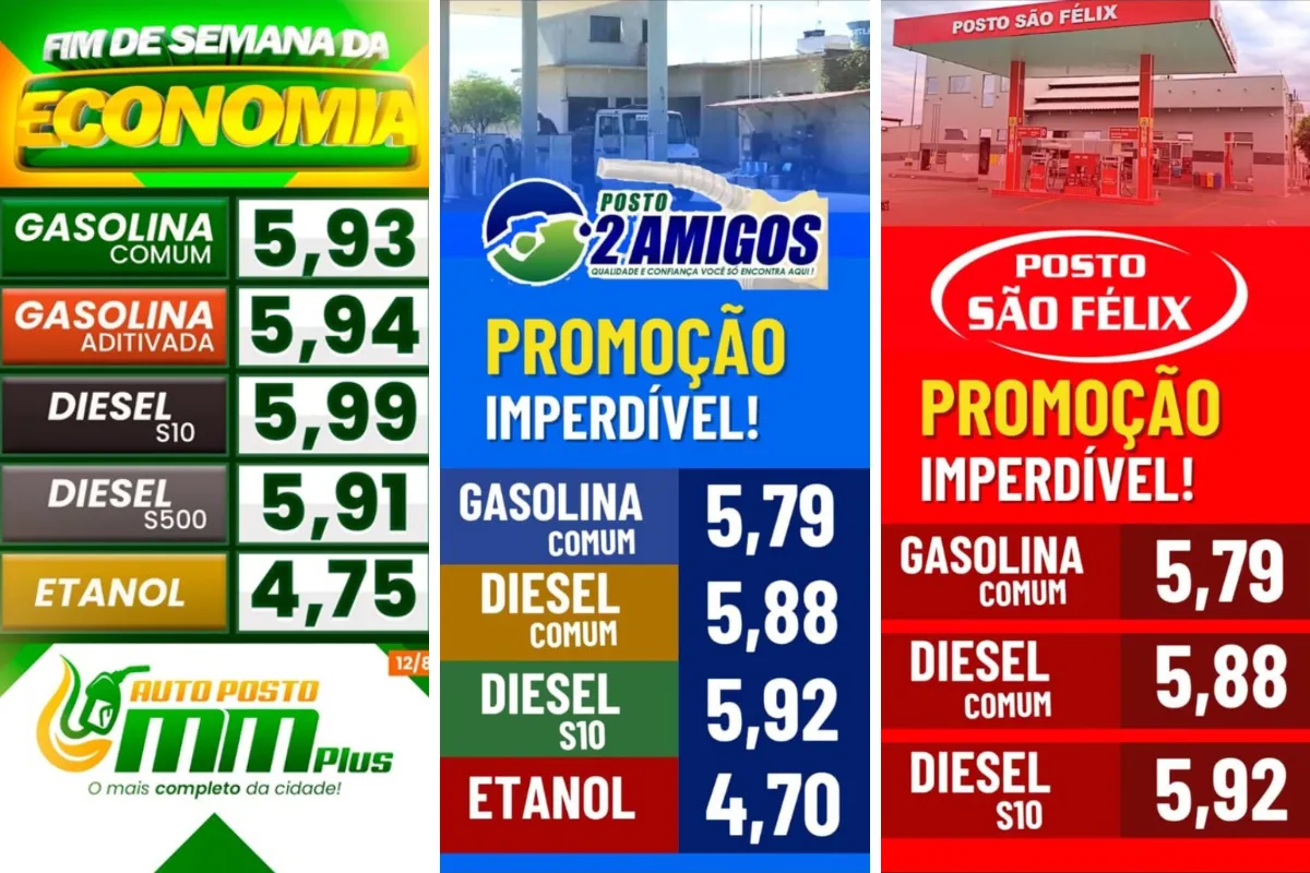 Combustível a R$ 5,79: Guerra de preços em cidade do Sudoeste Baiano derruba valor da gasolina e vira caso raro na região