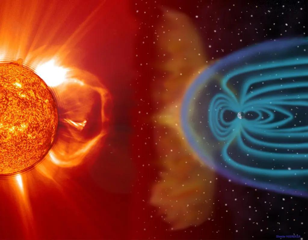 O Mistério por Trás da Anomalia Magnética que Pode Mudar o Futuro da Terra